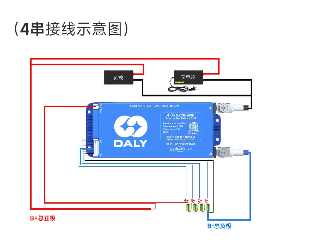 达锂小蓝板产品图片